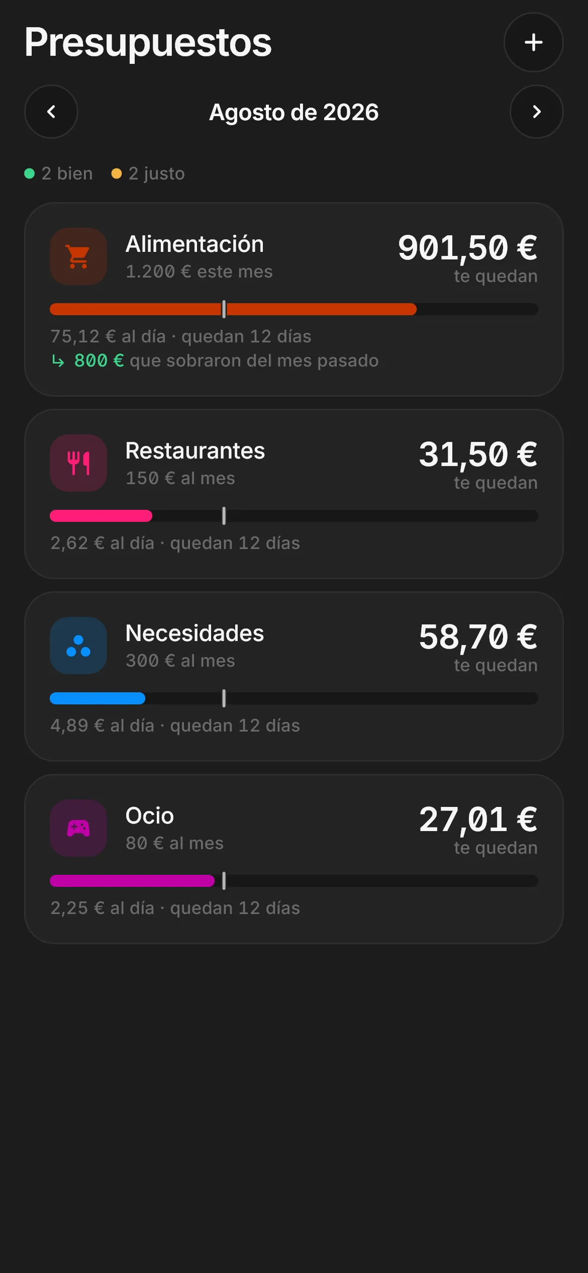 Lo que te queda, no lo que gastaste